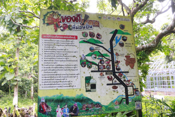 จากสวนเกษตรสู่โฮมสเตย์ “อุ้มฮุ่ม”  Young Smart Farmer ฝาง  สร้างมูลค่าผลผลิต เชื่อมโยงท่องเที่ยวชุมชน